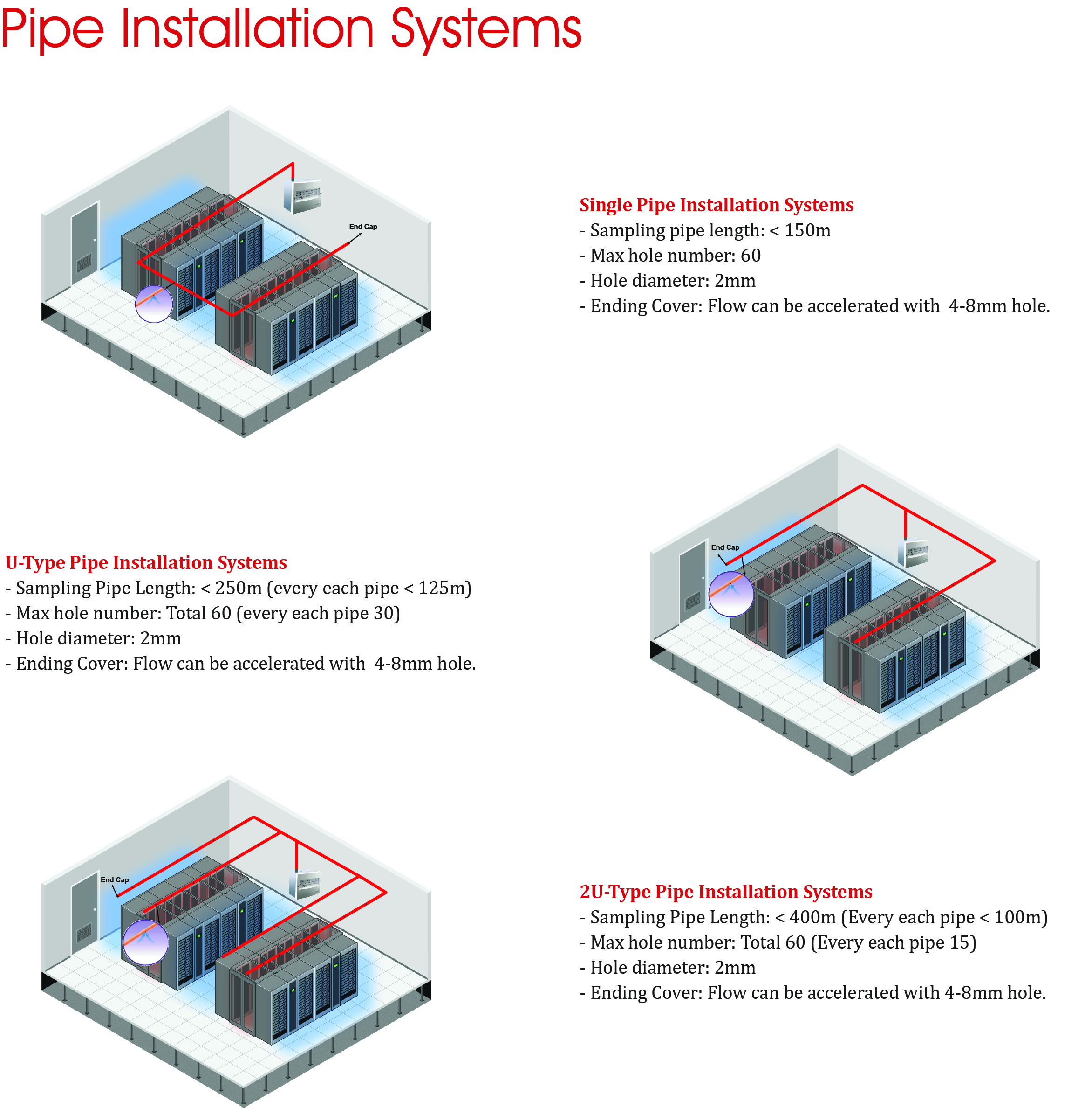 image_2_piping system (1) – Asia Pacific Fire